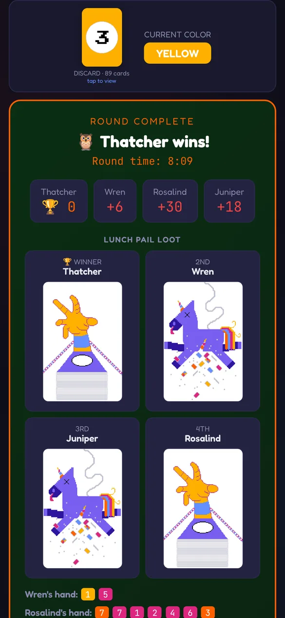 Ledger round-complete screen: the winner, each player's points, and a hand-drawn piñata unicorn card for every player